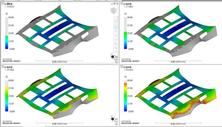 Moldflow pressure distribution analysis in multi-cavity injection mold supporting cavity balance and production stability